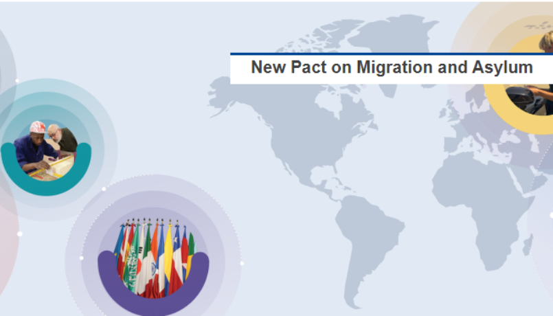 Europa e il nuovo patto sulla migrazione e l’asilo: ovvero, l’abbandono dei valori costitutivi dell’integrazione europea