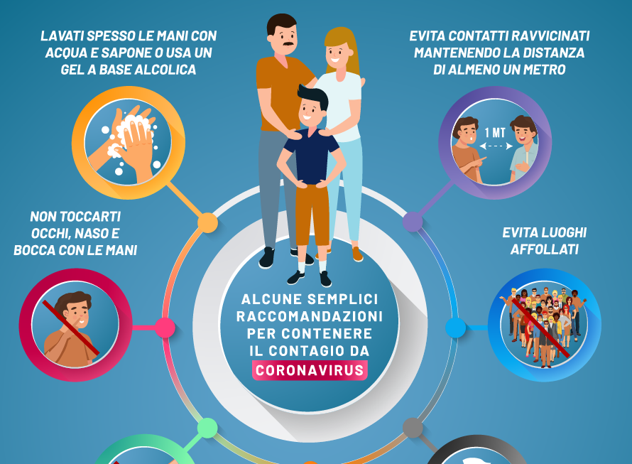 Covid 19 e (buona) comunicazione su migrazioni e integrazione